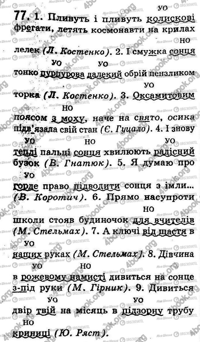 ГДЗ Українська мова 8 клас сторінка 77